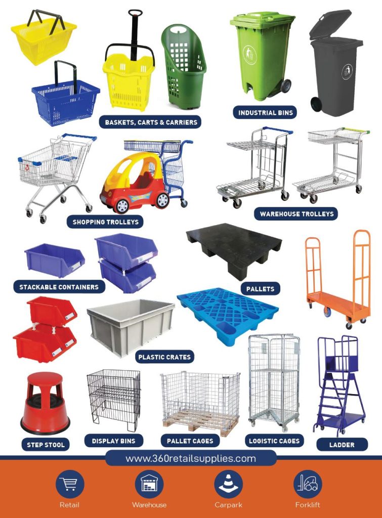 360 Retail Supplies Ltd